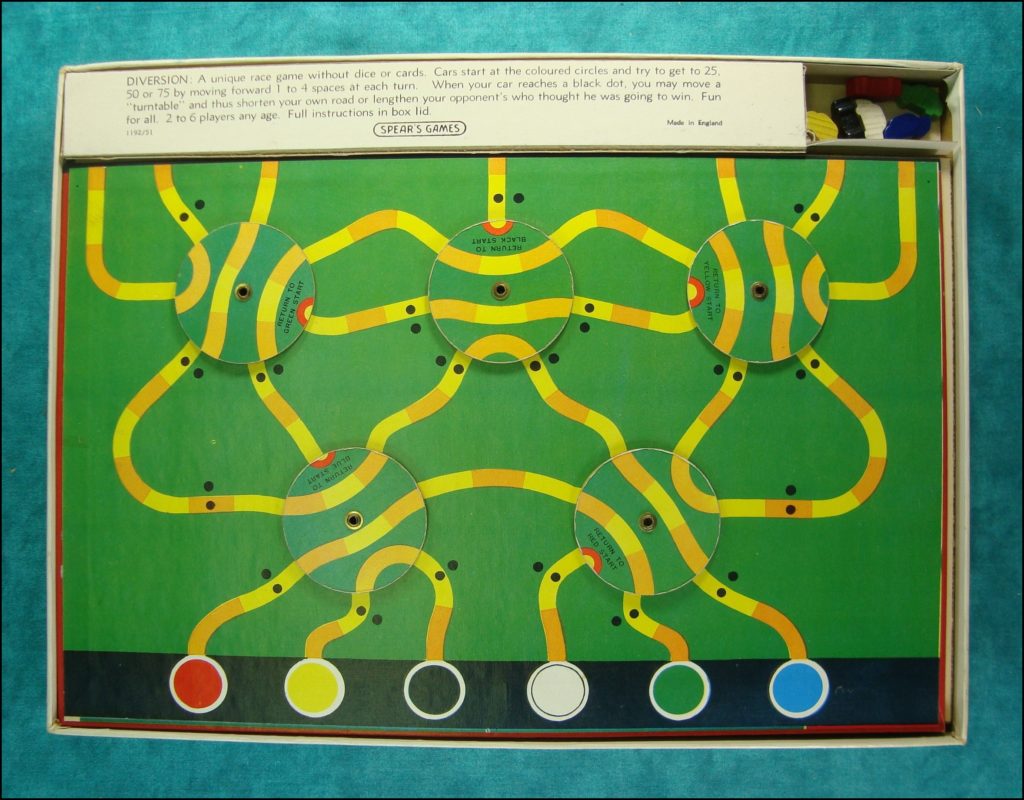Brettspiel ; Board game ; Jeu de société ; 1957 ; Diversion ; Spear Games ; Bentley Continental Sports Saloon ; Renault Floride ;